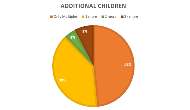 Screenshot 2019-03-04 11.48.16